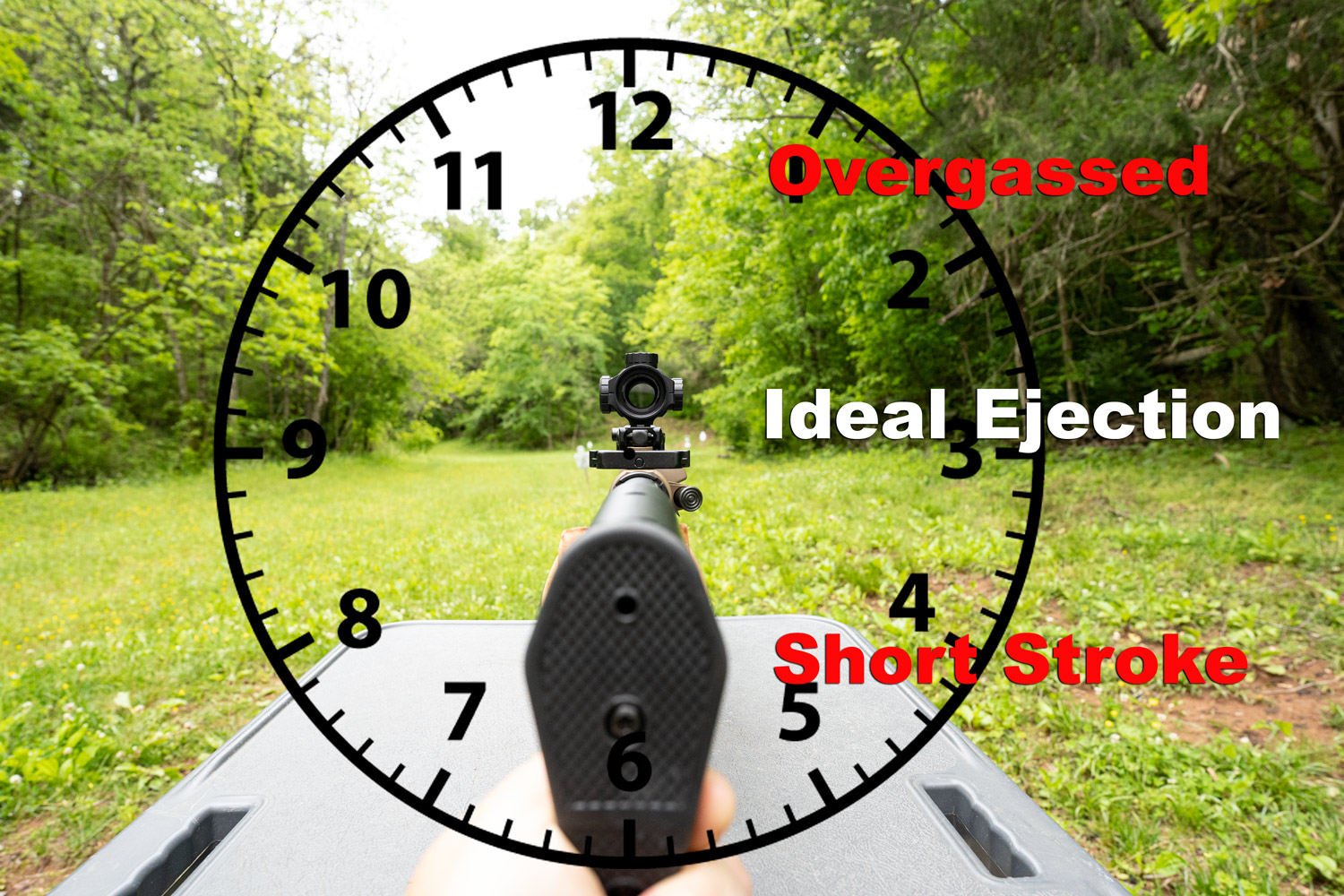 AR15 ejection patterns on a clock