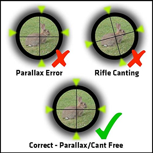 rifle scope parallax graphic